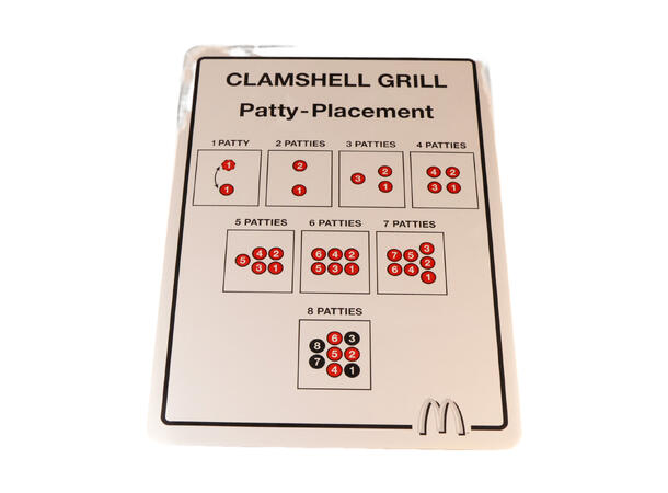 Patty Placement (Hamburger) For 8 Pattie 