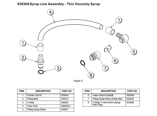 Line A. Syrup Door C602 