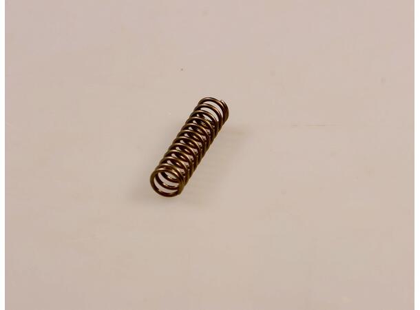 Spring Roller Tension 
