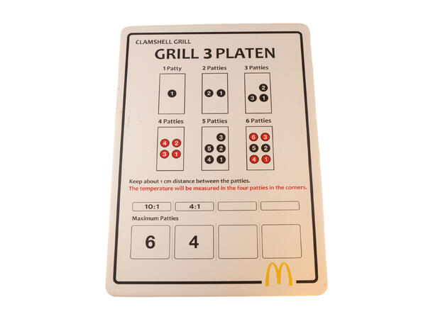 Patty Placement 3.Platen Grill Best Burger 