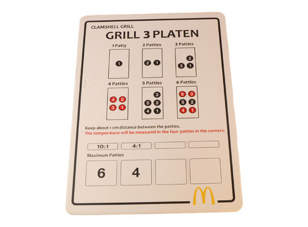 Patty Placement 3.Platen Grill Best Burger 