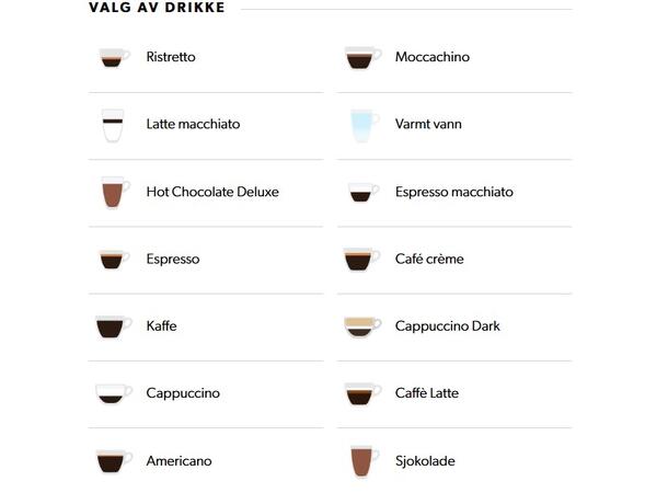 FreshGround 121 230V Bonamat 