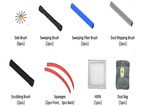 Six-month Consumable Kit for C40 Seks måneders forbrukssett for C40 